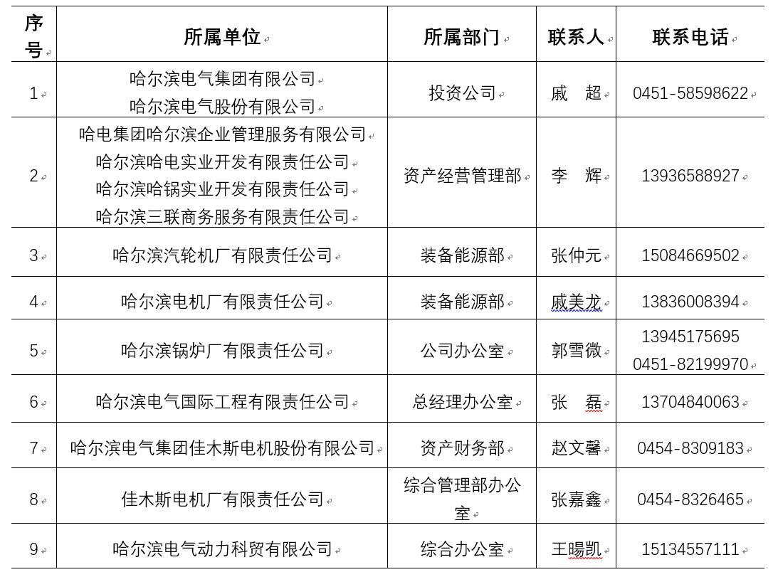 65CD392FA6BFF2B8FB90323C4E3_7766789A_2497E.jpg?e= Z6·尊龙凯时「中国区」官方网站